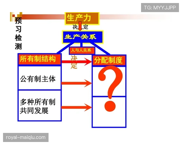 七人制规则：越位通常不适用的判定要点