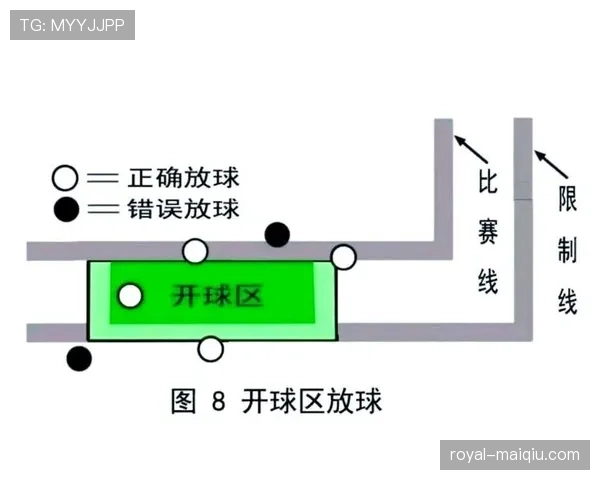 球打在门框反弹算进球吗?门球规则全解析 球打在门框反弹算进球吗?门球规则全解析