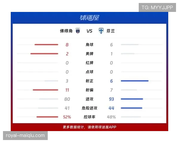 佛得角冲击2026世界杯：赛程前景与出线形势分析