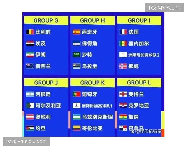 2026世界杯净胜球规则怎么算影响出线吗 2026世界杯净胜球规则怎么算影响出线吗