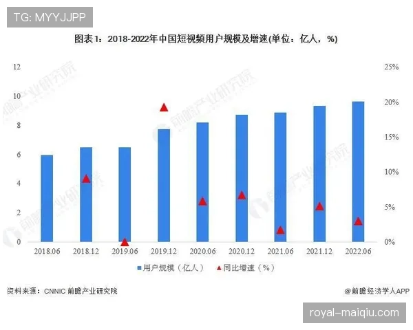 库拉索E组积分预测分析